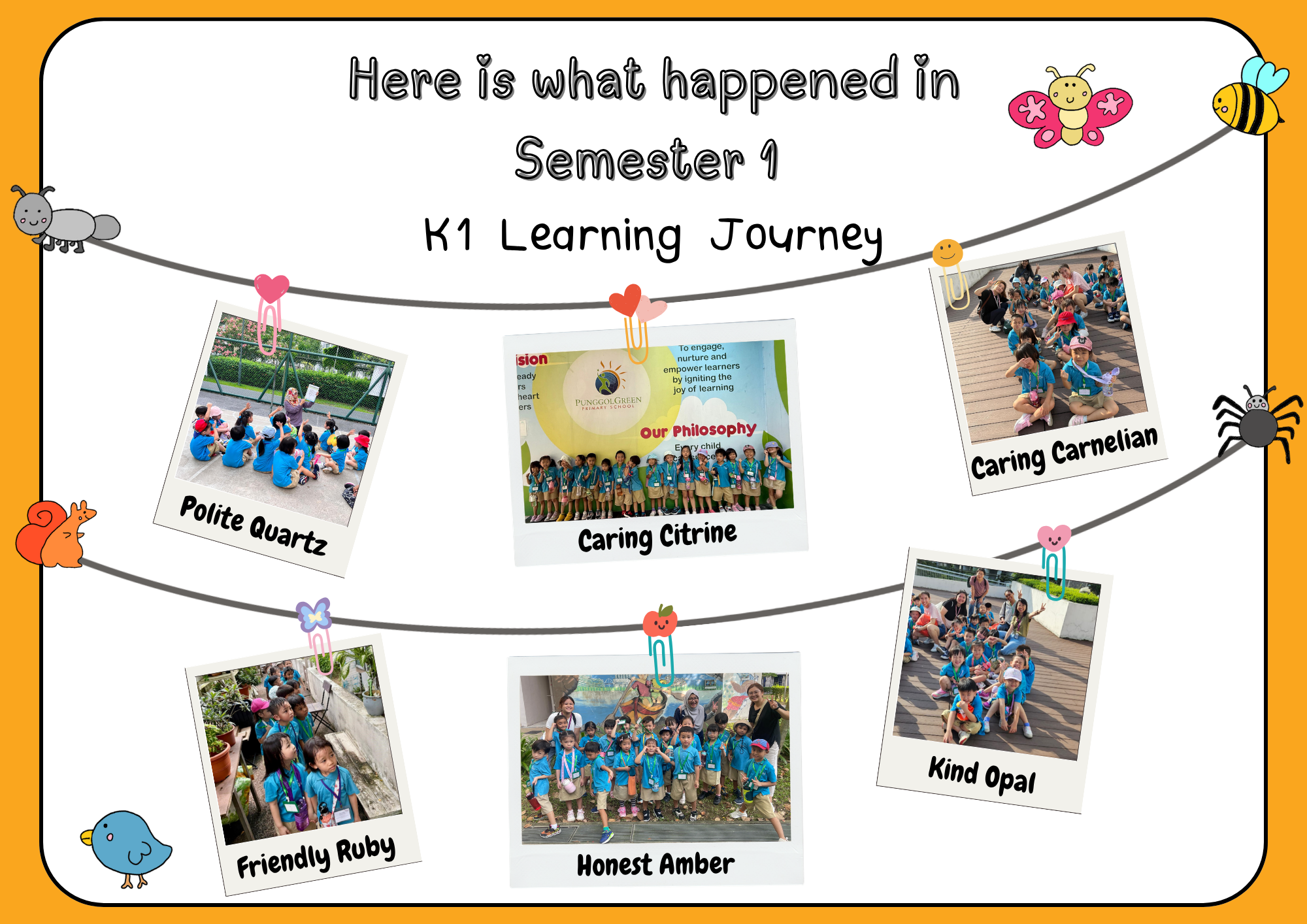 K1 Learning Journey